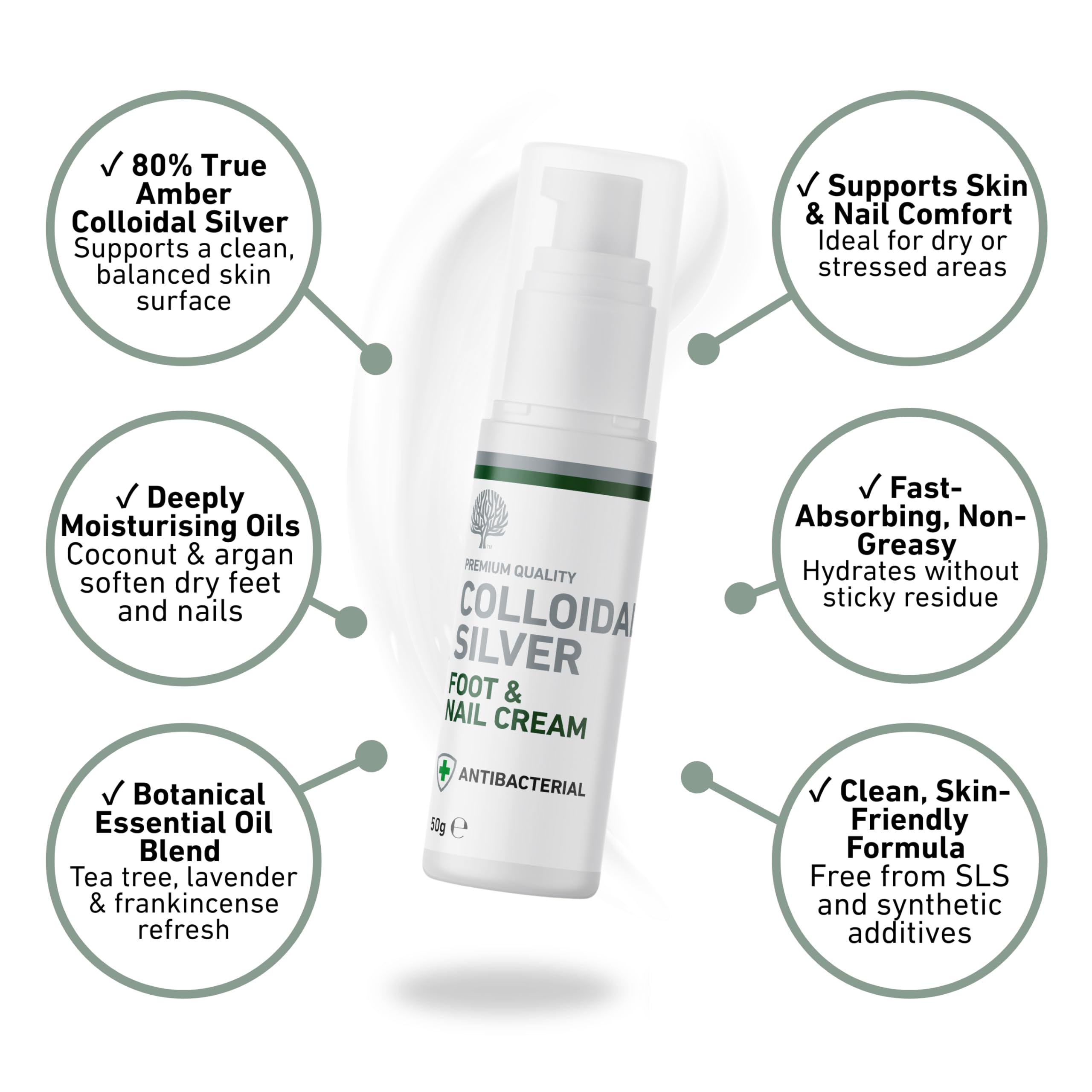 Colloidal Silver Foot & Nail Treatment (50g) - Figura 2